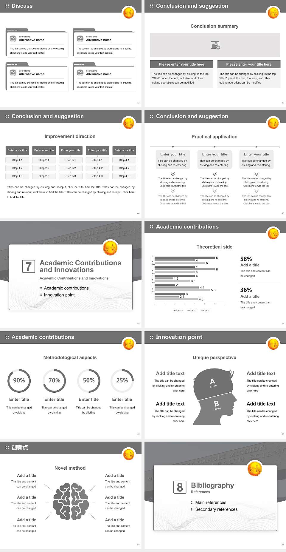 MGM Institute of Health Sciences Graduation Thesis Defense PPT Template4:3 ratio PPT effect preview image6