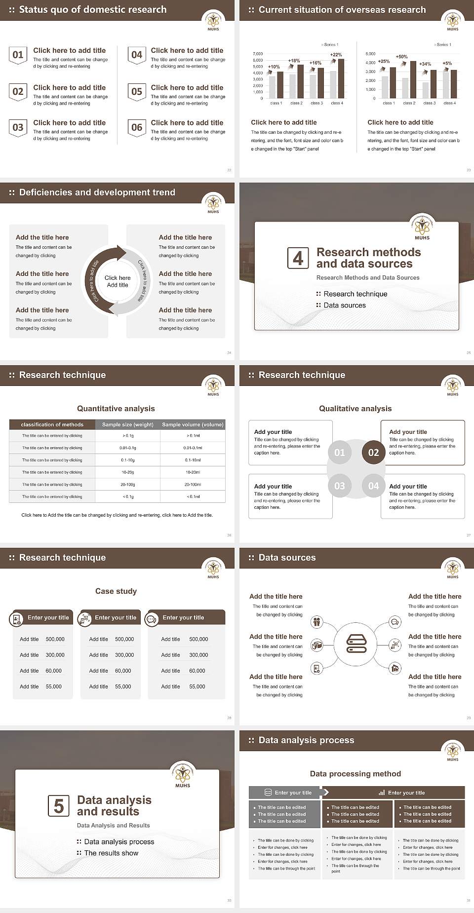 Maharashtra University of Health Sciences Graduation Thesis Defense PPT Template4:3 ratio PPT effect preview image4
