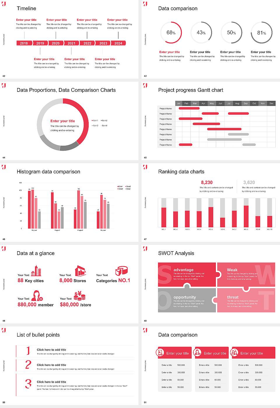 Mahindra University Competition/Entrepreneurship Contest PPT Template16:9 ratio PPT effect preview image6