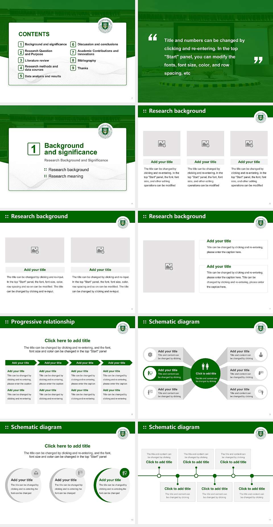 Maharana Pratap Horticultural University Graduation Thesis Defense PPT Template4:3 ratio PPT effect preview image2