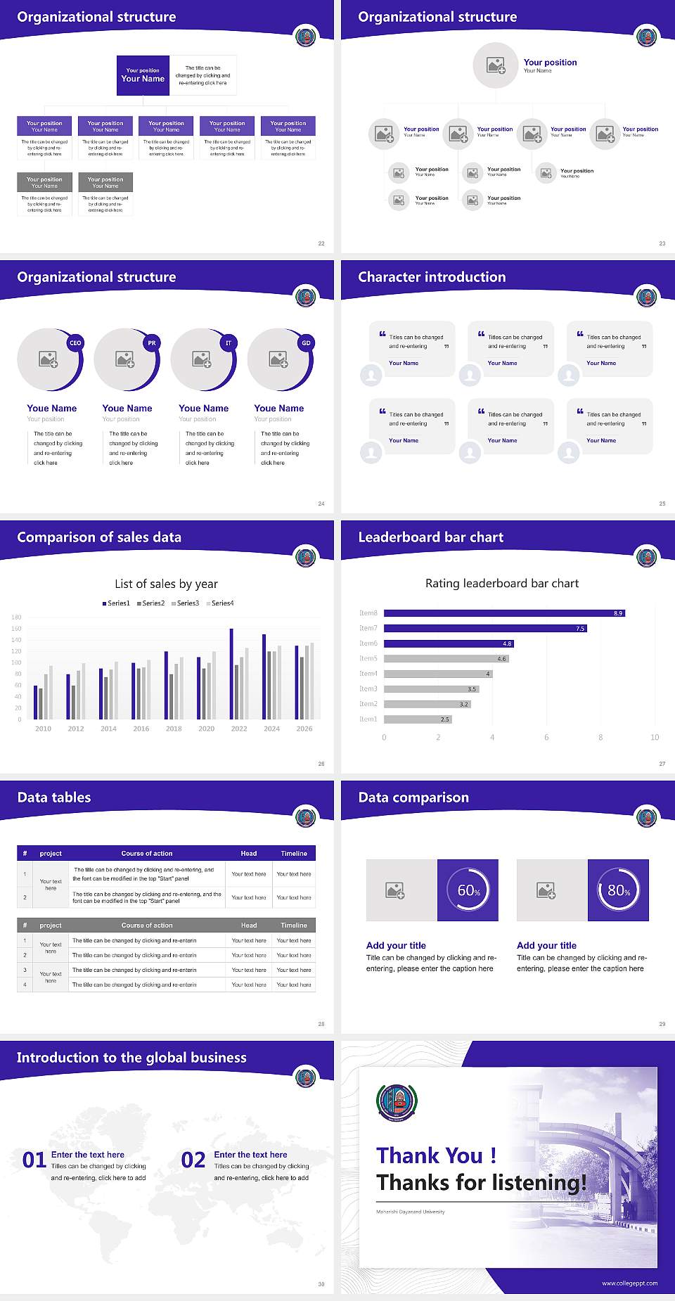 Maharishi Dayanand University Academic Presentation/Research Findings Report PPT Template4:3 ratio PPT effect preview image4
