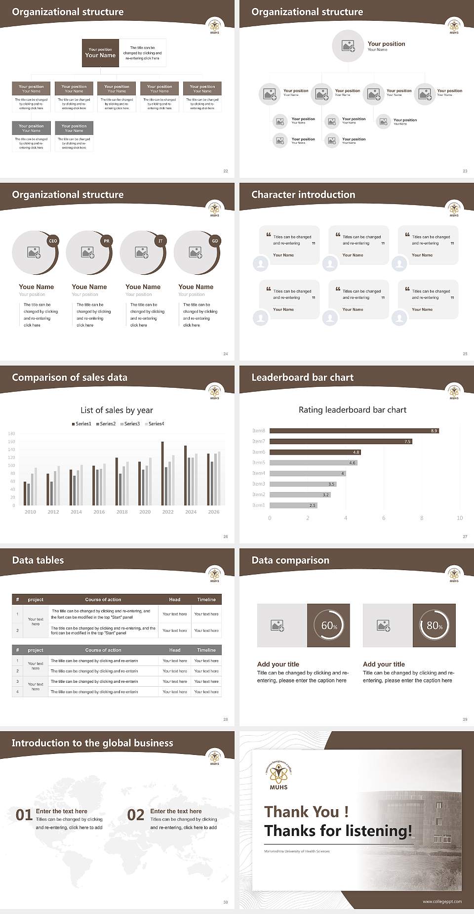 Maharashtra University of Health Sciences Academic Presentation/Research Findings Report PPT Template4:3 ratio PPT effect preview image4
