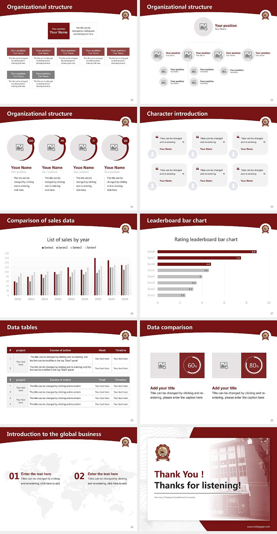 Maharaja Chhatrasal Bundelkhand University Academic Presentation/Research Findings Report PPT Template4:3 ratio PPT effect preview image4