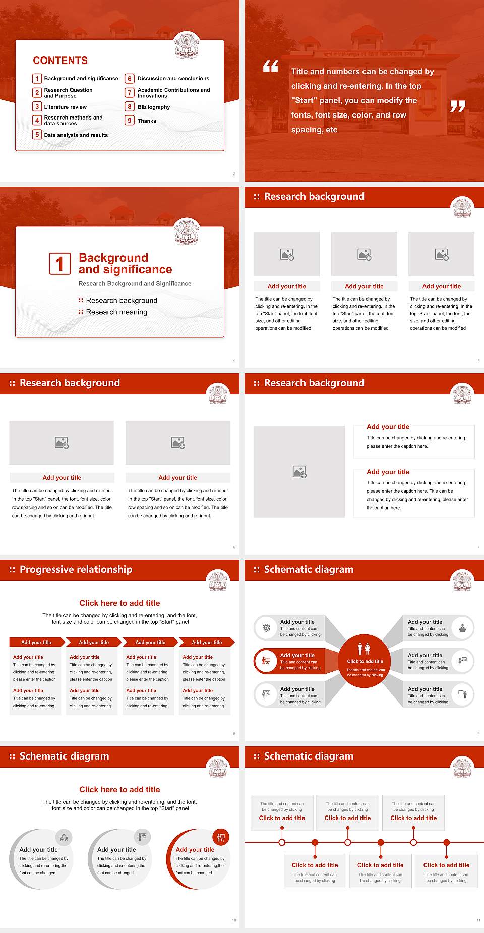 Maharshi Panini Sanskrit Evam Vedic Vishwavidyalaya Graduation Thesis Defense PPT Template4:3 ratio PPT effect preview image2