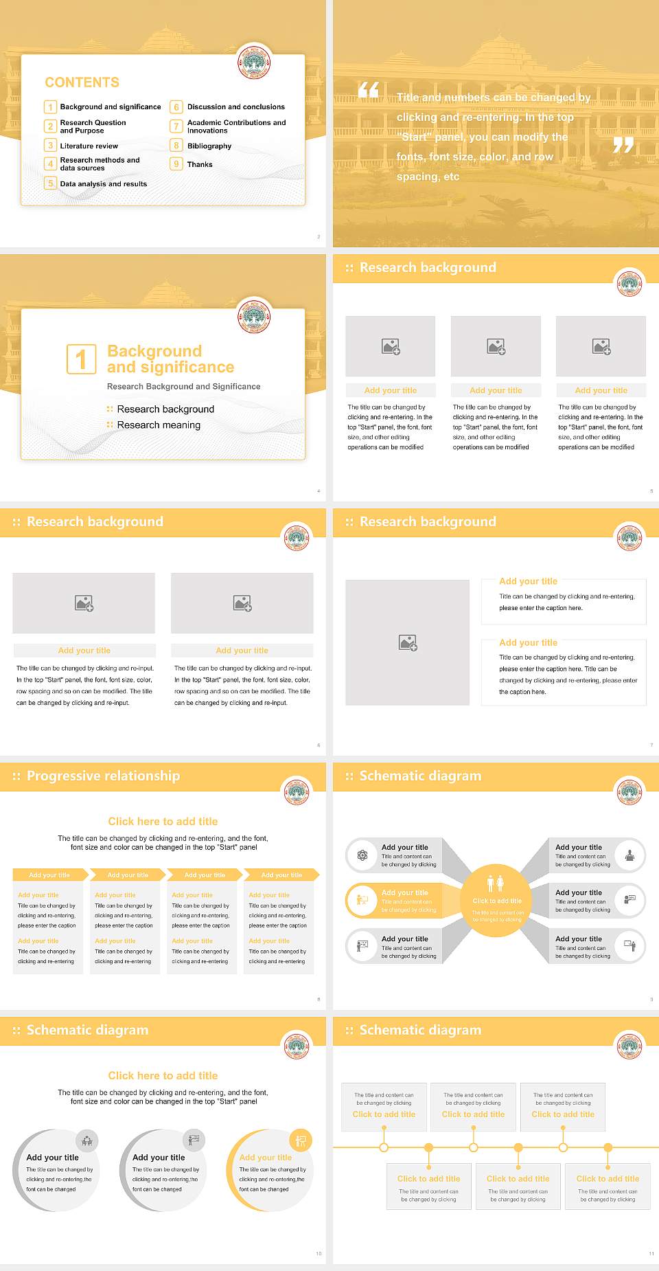 Maharishi Mahesh Yogi Vedic Vishwavidyalaya Graduation Thesis Defense PPT Template4:3 ratio PPT effect preview image2