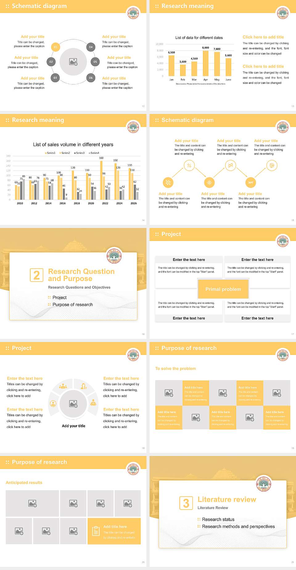 Maharishi Mahesh Yogi Vedic Vishwavidyalaya Graduation Thesis Defense PPT Template4:3 ratio PPT effect preview image3