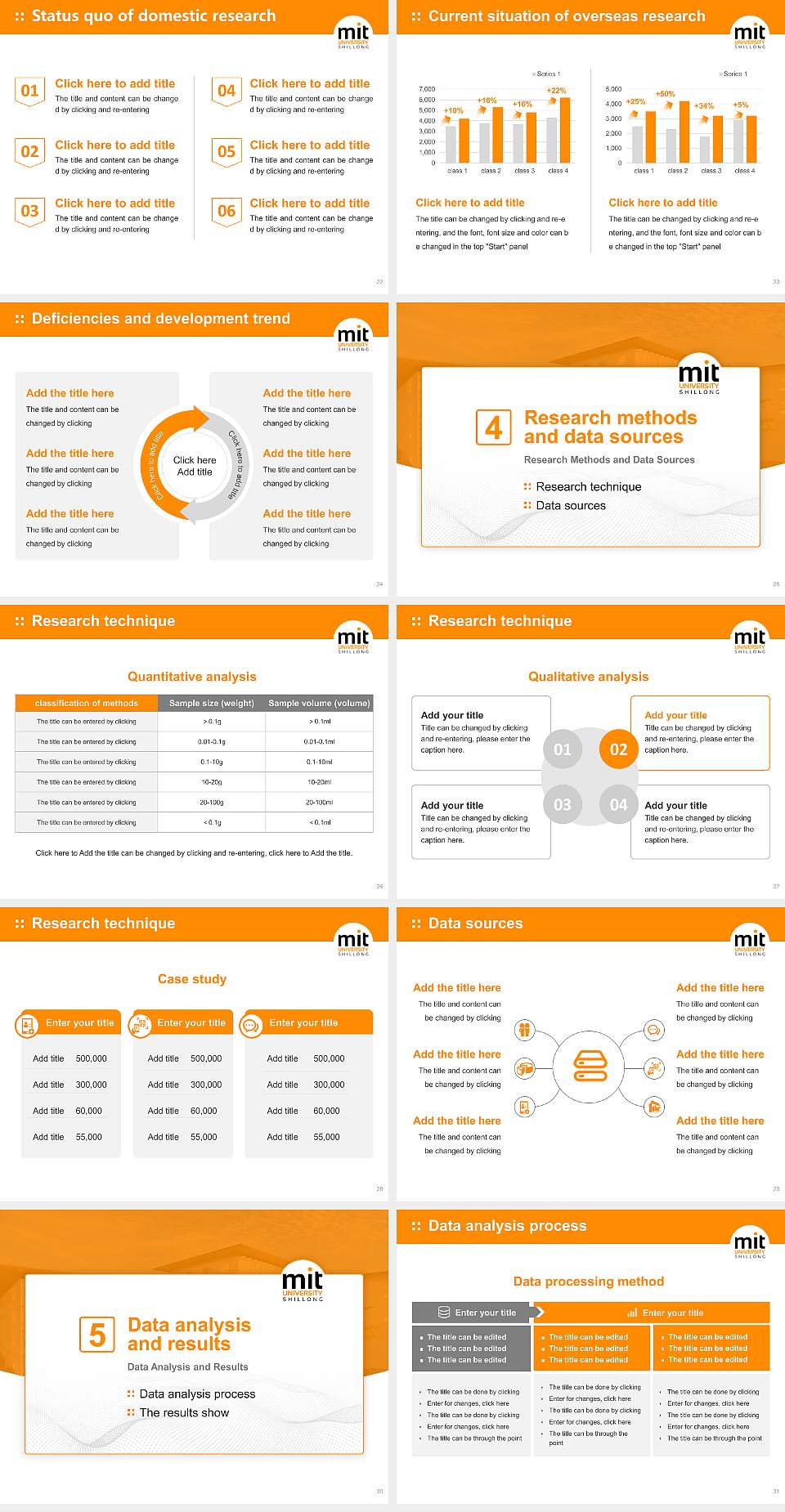 Maharashtra Institute of Technology University of Meghalaya Graduation Thesis Defense PPT Template4:3 ratio PPT effect preview image4