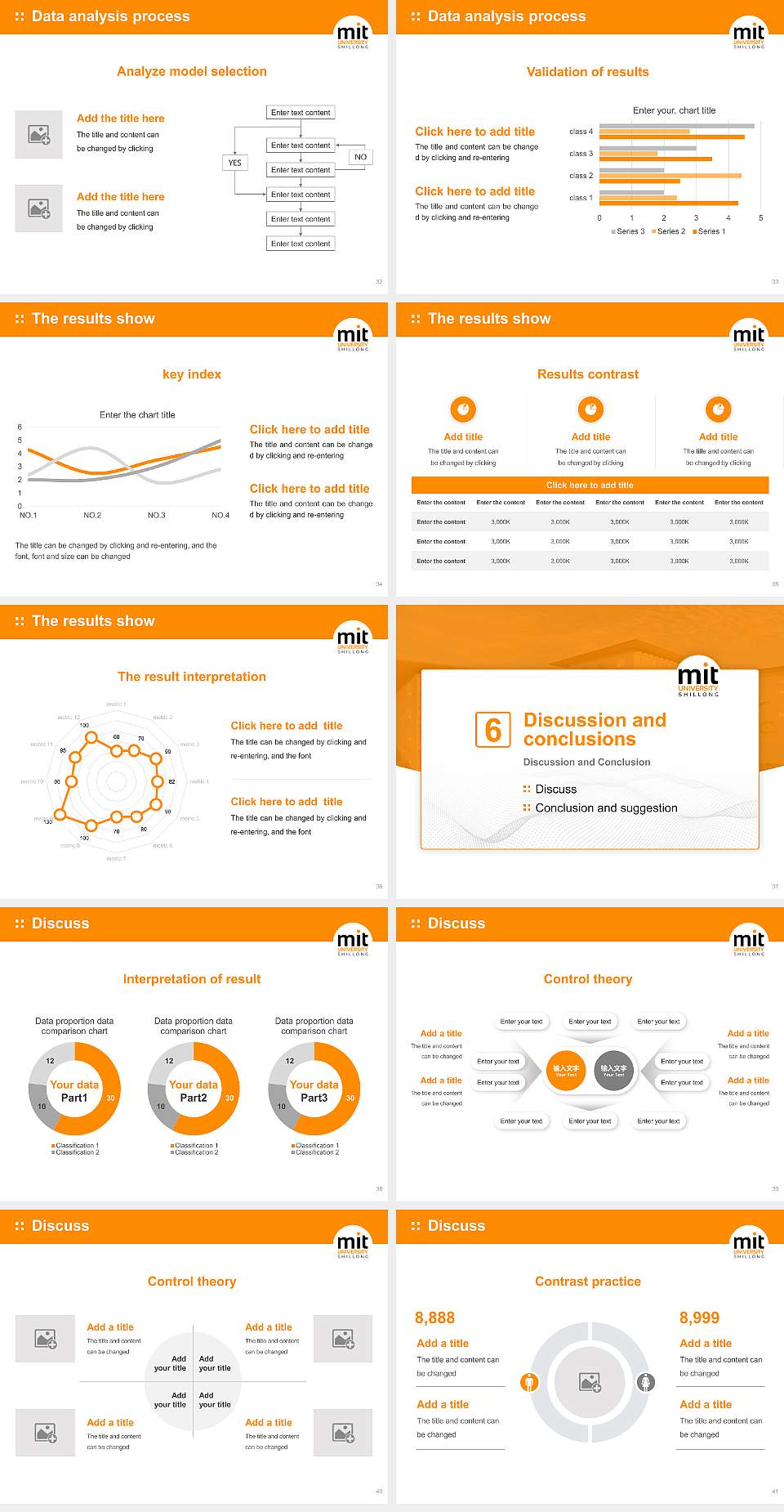 Maharashtra Institute of Technology University of Meghalaya Graduation Thesis Defense PPT Template4:3 ratio PPT effect preview image5
