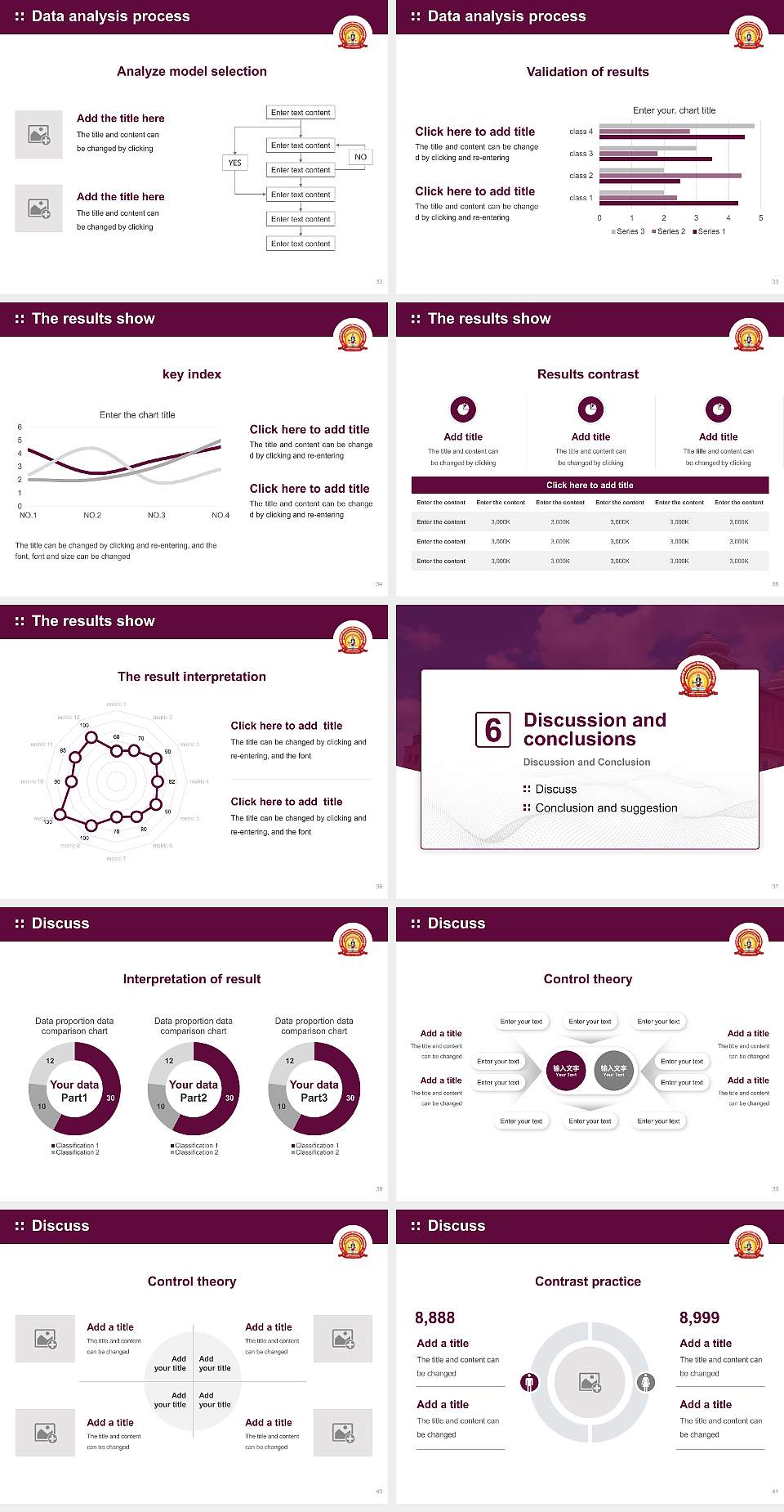 Mahayogi Gorakhnath University Graduation Thesis Defense PPT Template4:3 ratio PPT effect preview image5