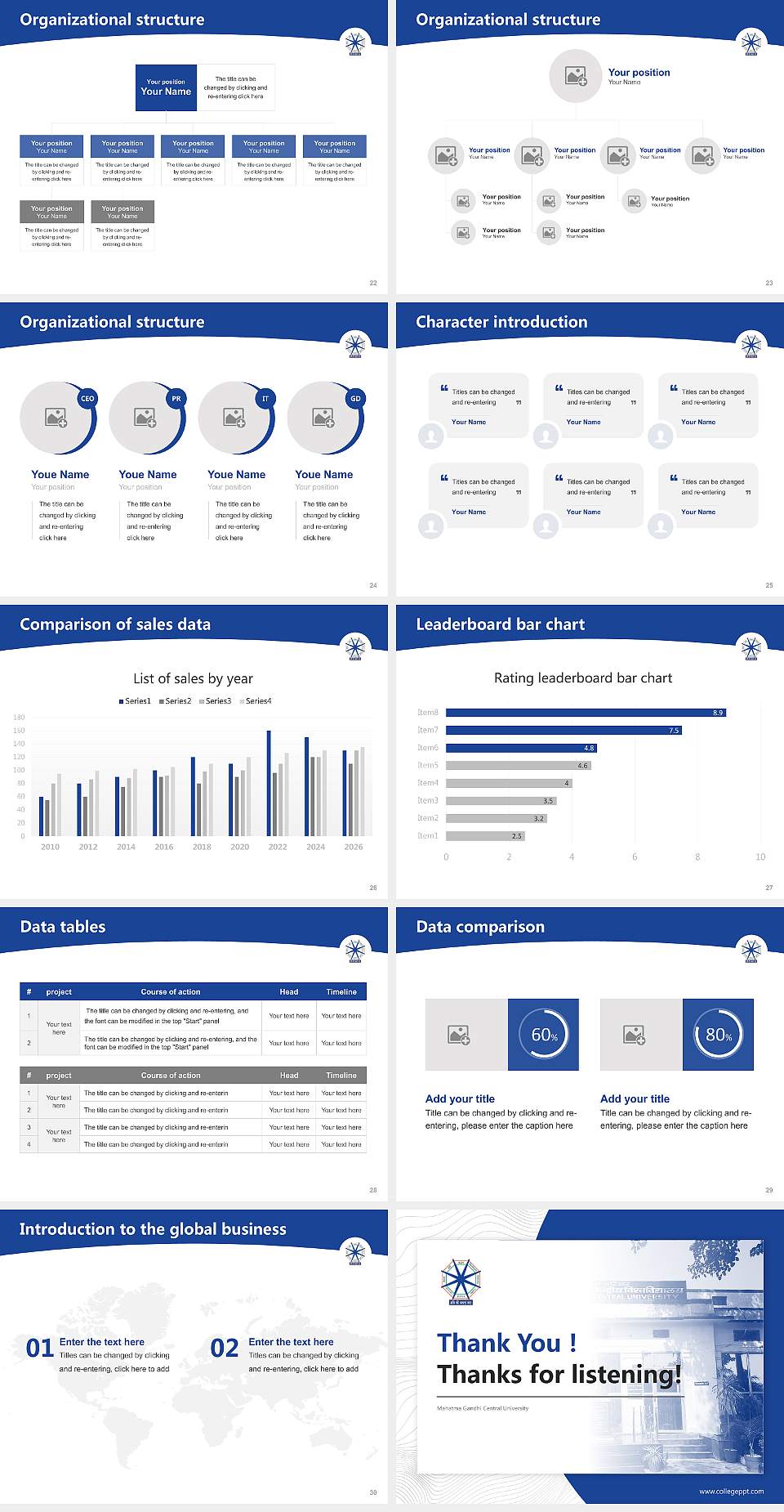 Mahatma Gandhi Central University Academic Presentation/Research Findings Report PPT Template4:3 ratio PPT effect preview image4