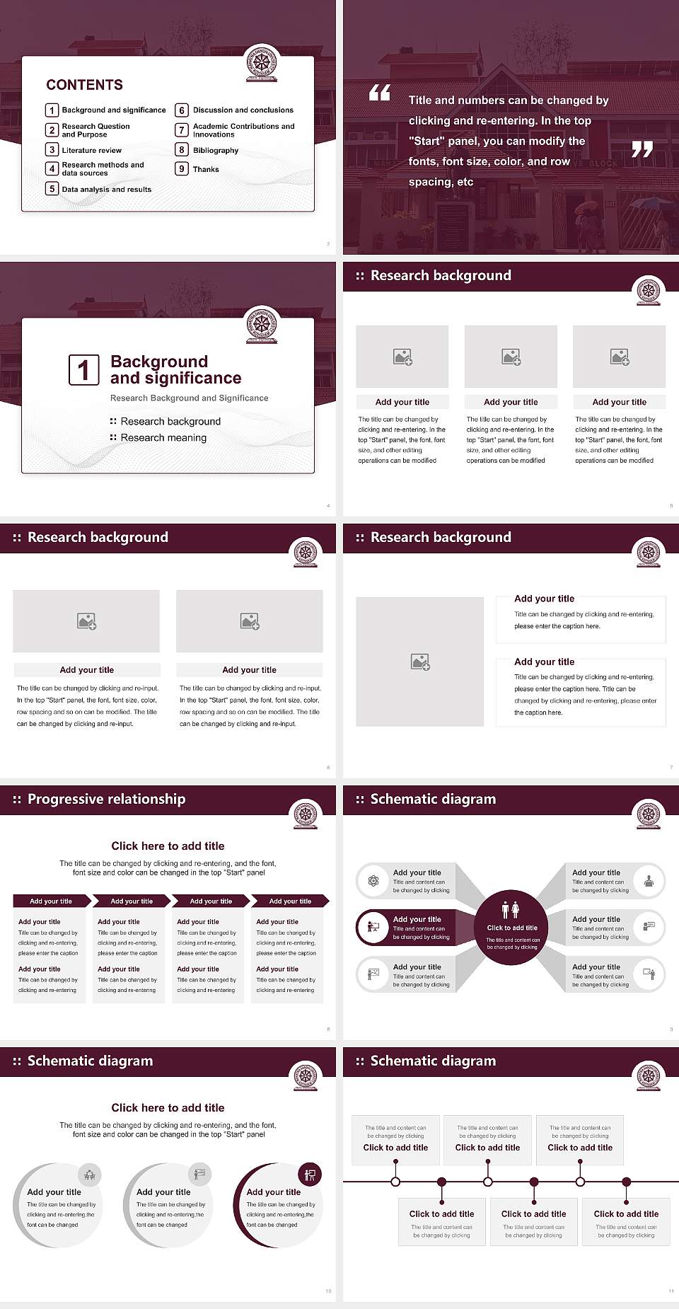 Mahatma Gandhi University, Kottayam Graduation Thesis Defense PPT Template4:3 ratio PPT effect preview image2