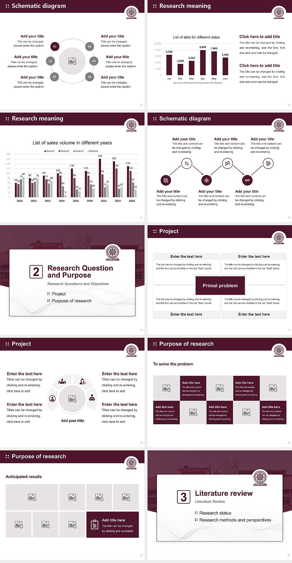 Mahatma Gandhi University, Kottayam Graduation Thesis Defense PPT Template4:3 ratio PPT effect preview image3
