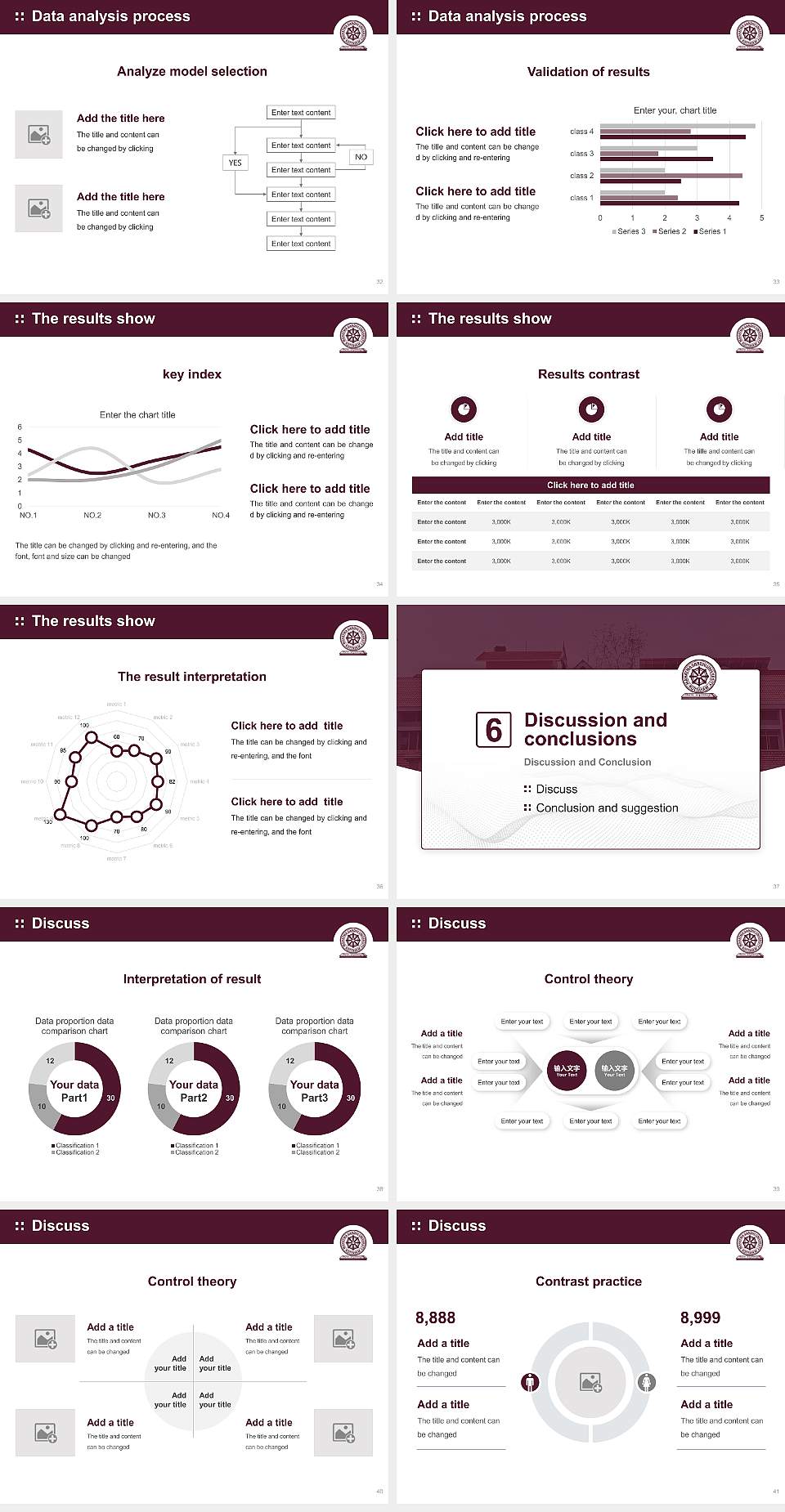 Mahatma Gandhi University, Kottayam Graduation Thesis Defense PPT Template4:3 ratio PPT effect preview image5