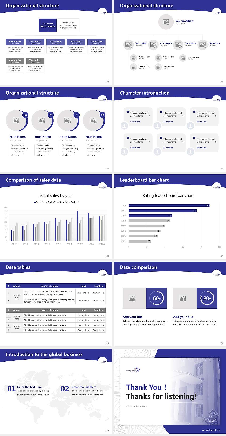Maharishi Arvind University Academic Presentation/Research Findings Report PPT Template4:3 ratio PPT effect preview image4