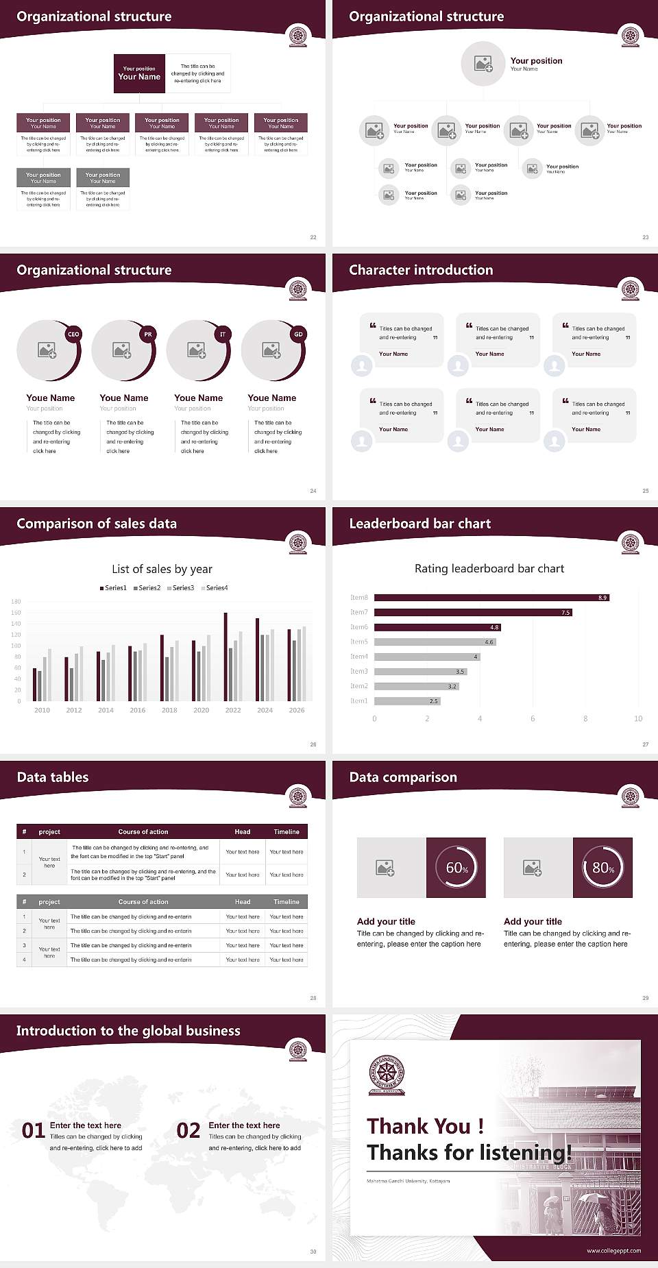 Mahatma Gandhi University, Kottayam Academic Presentation/Research Findings Report PPT Template4:3 ratio PPT effect preview image4