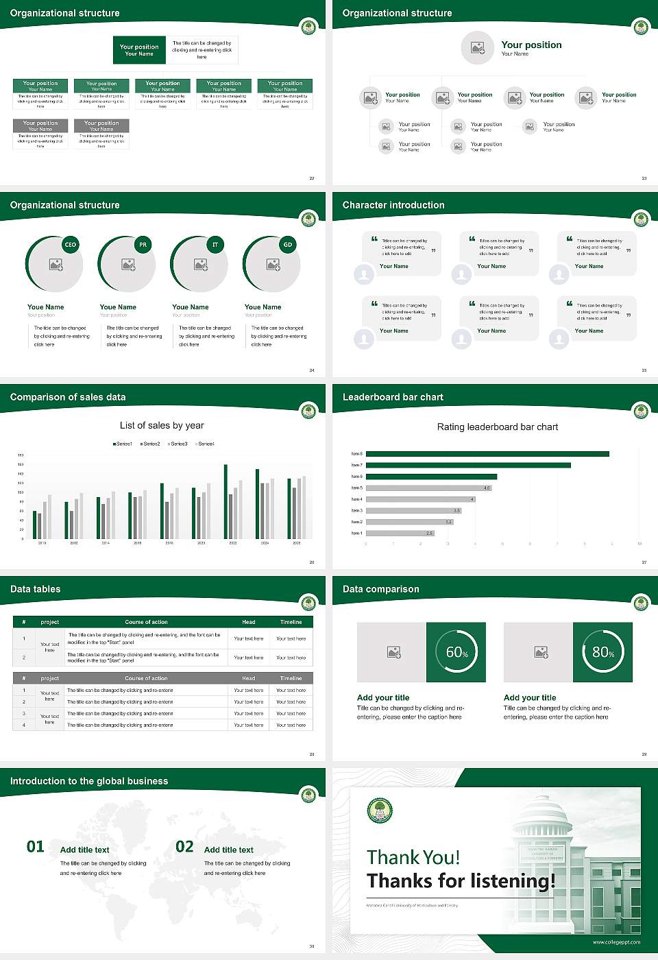 Mahatma Gandhi University of Horticulture and Forestry Academic Presentation/Research Findings Report PPT Template16:9 ratio PPT effect preview image4
