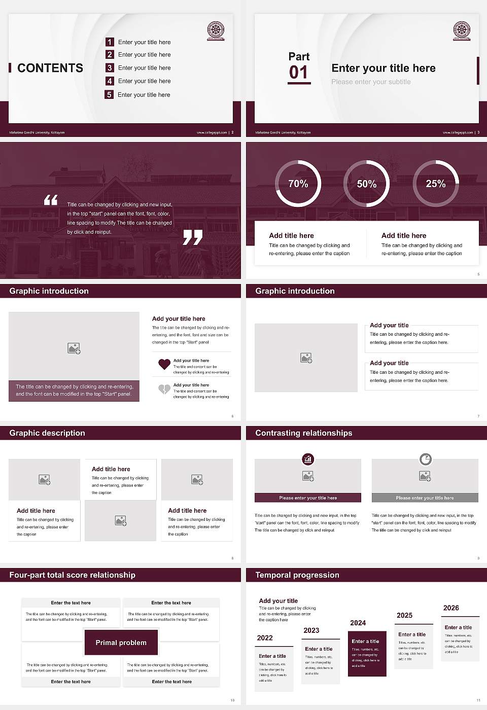 Mahatma Gandhi University, Kottayam Thesis Proposal/Graduation Defense PPT Template16:9 ratio PPT effect preview image2