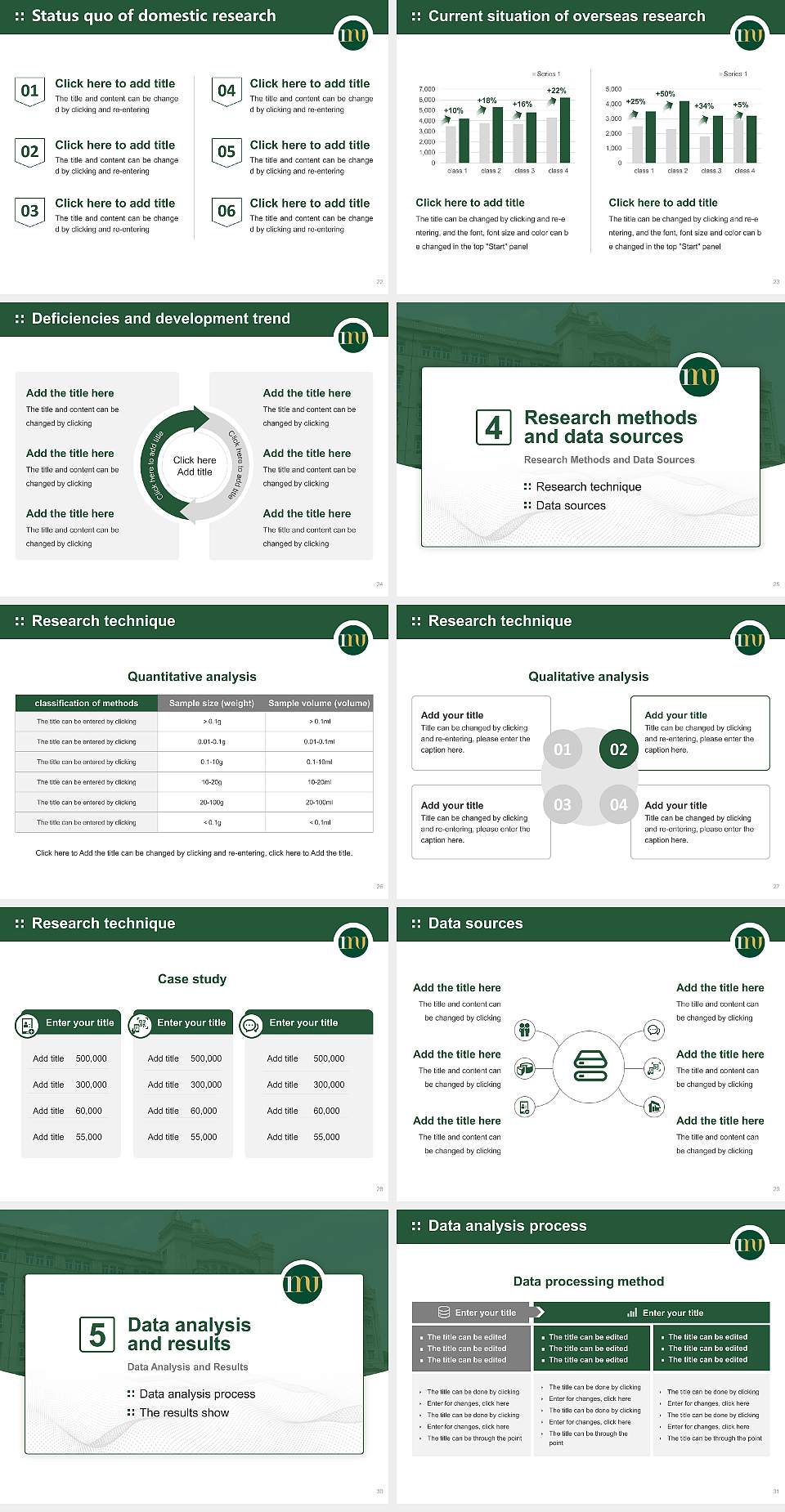Mody University of Science and Technology Graduation Thesis Defense PPT Template4:3 ratio PPT effect preview image4