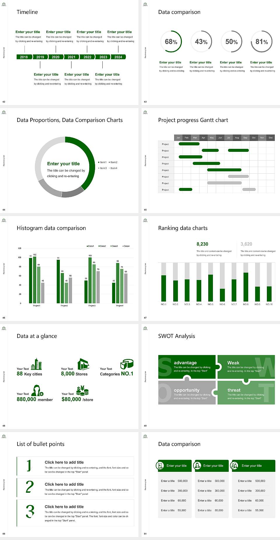 Mizoram University Competition/Entrepreneurship Contest PPT Template4:3 ratio PPT effect preview image6