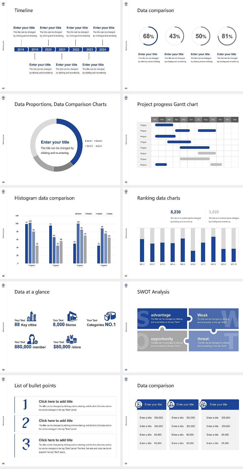 Mahatma Gandhi Central University Competition/Entrepreneurship Contest PPT Template4:3 ratio PPT effect preview image6