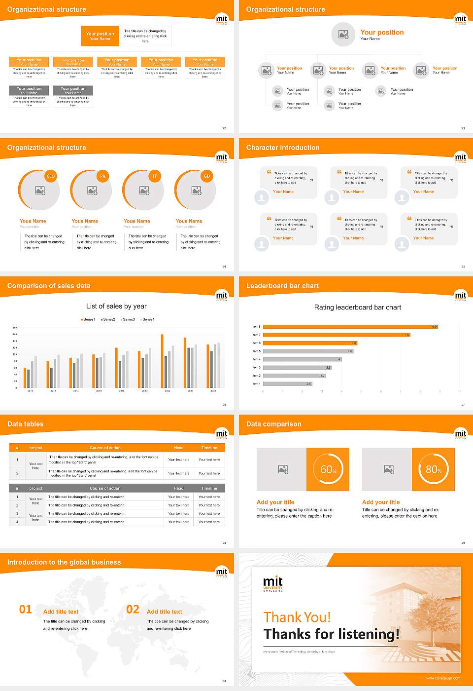 Maharashtra Institute of Technology University of Meghalaya Academic Presentation/Research Findings Report PPT Template16:9 ratio PPT effect preview image4
