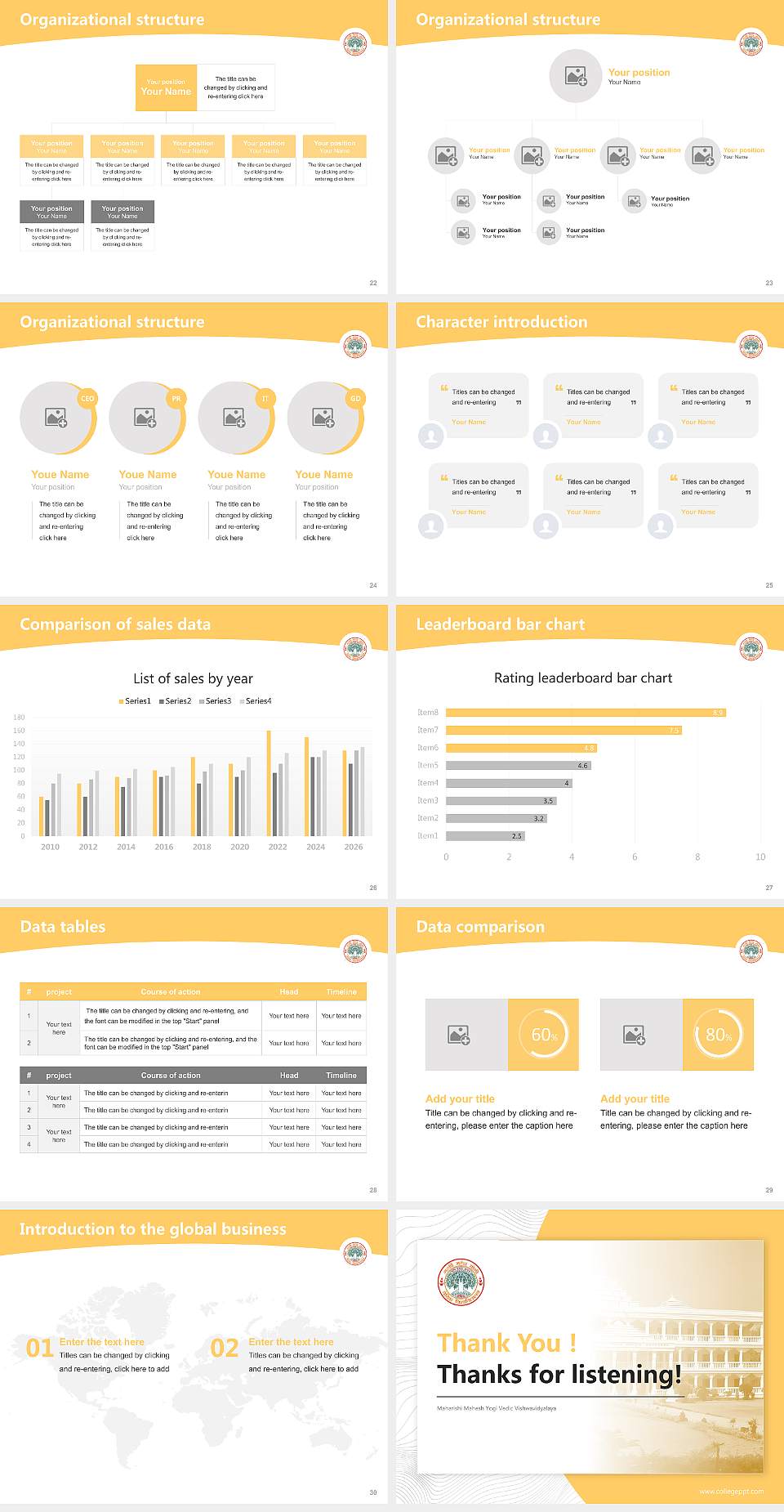 Maharishi Mahesh Yogi Vedic Vishwavidyalaya Academic Presentation/Research Findings Report PPT Template4:3 ratio PPT effect preview image4