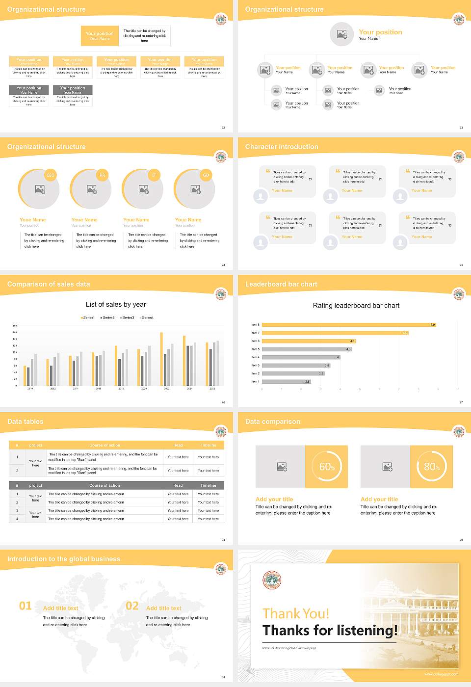 Maharishi Mahesh Yogi Vedic Vishwavidyalaya Academic Presentation/Research Findings Report PPT Template16:9 ratio PPT effect preview image4