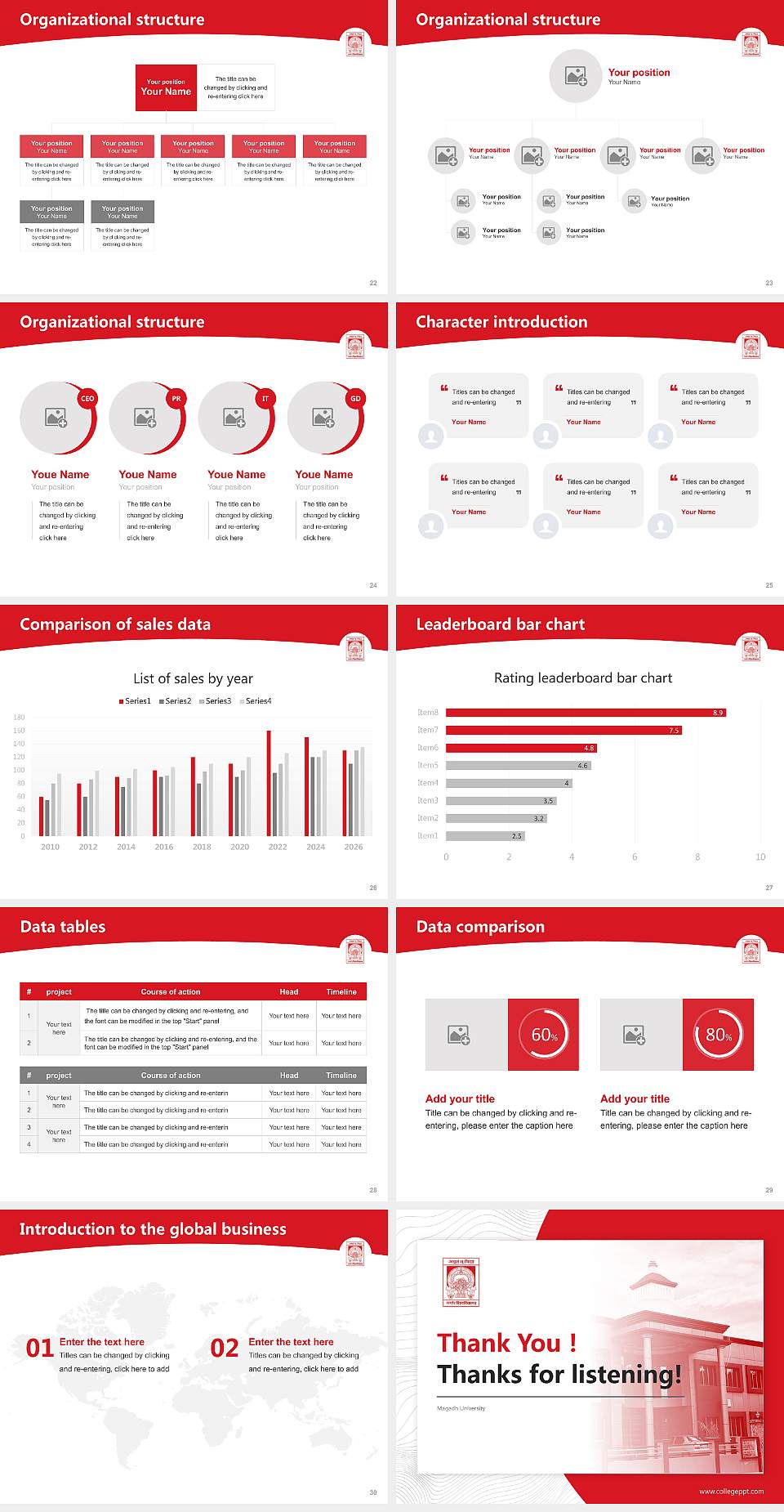 Magadh University Academic Presentation/Research Findings Report PPT Template4:3 ratio PPT effect preview image4