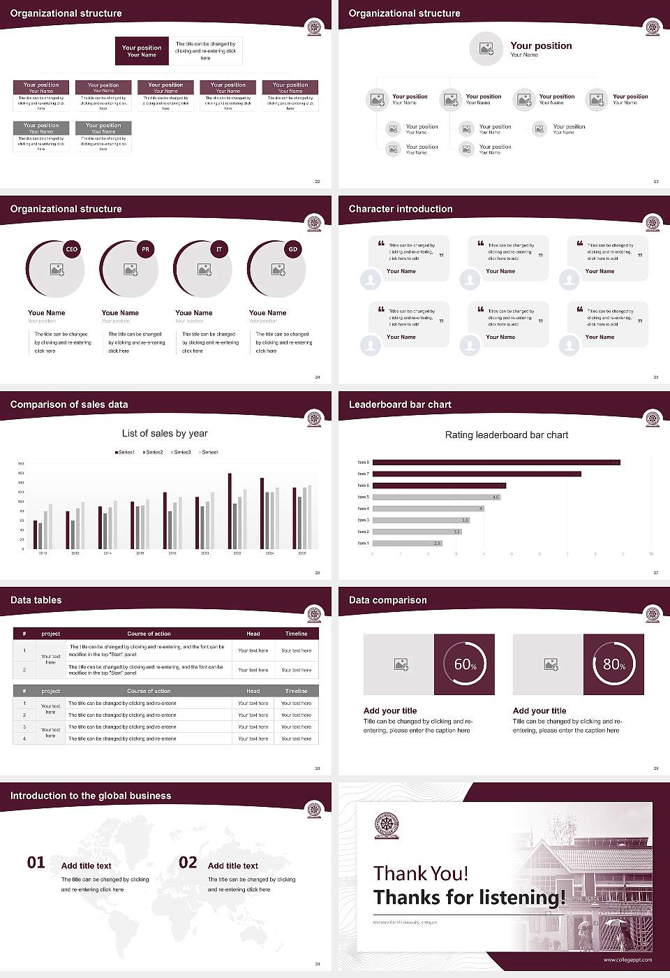 Mahatma Gandhi University, Kottayam Academic Presentation/Research Findings Report PPT Template16:9 ratio PPT effect preview image4