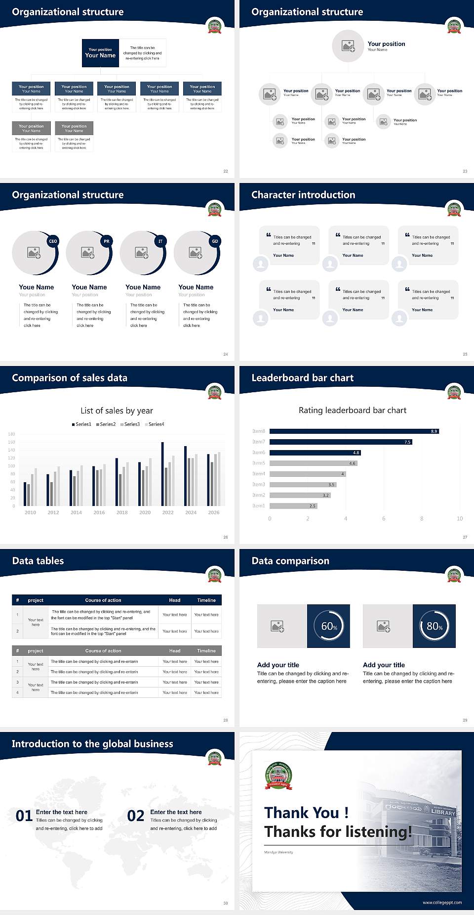 Mandya University Academic Presentation/Research Findings Report PPT Template4:3 ratio PPT effect preview image4