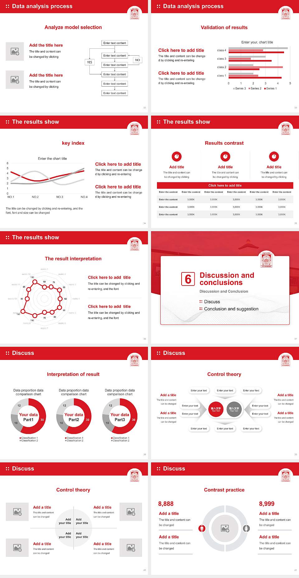 Magadh University Graduation Thesis Defense PPT Template4:3 ratio PPT effect preview image5