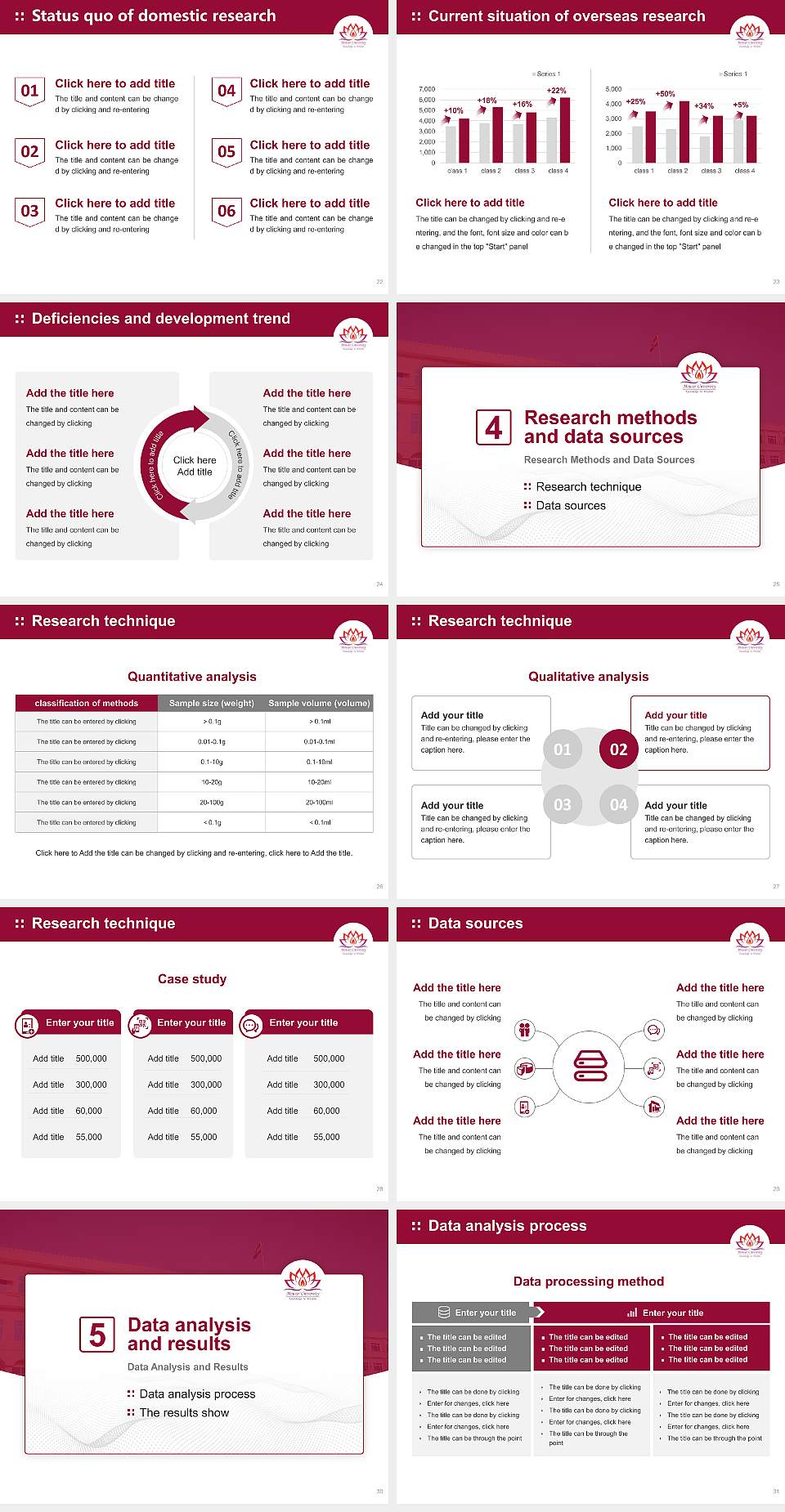 Mewar University Graduation Thesis Defense PPT Template4:3 ratio PPT effect preview image4