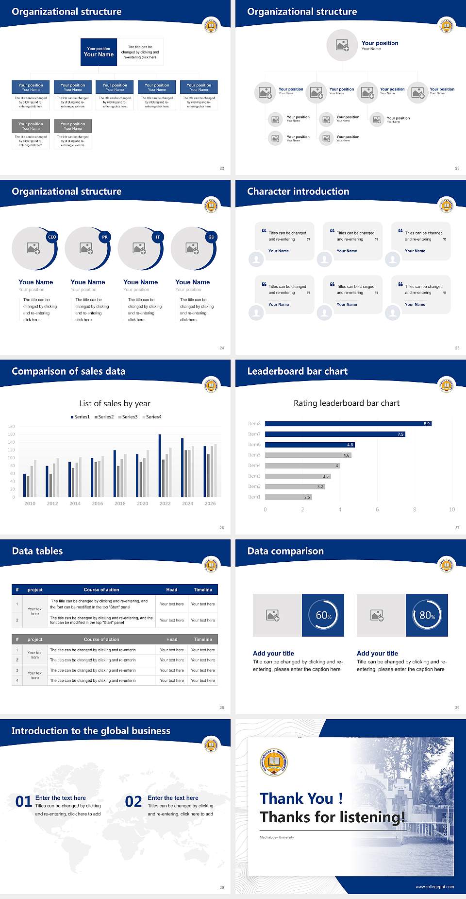 Madhabdev University Academic Presentation/Research Findings Report PPT Template4:3 ratio PPT effect preview image4