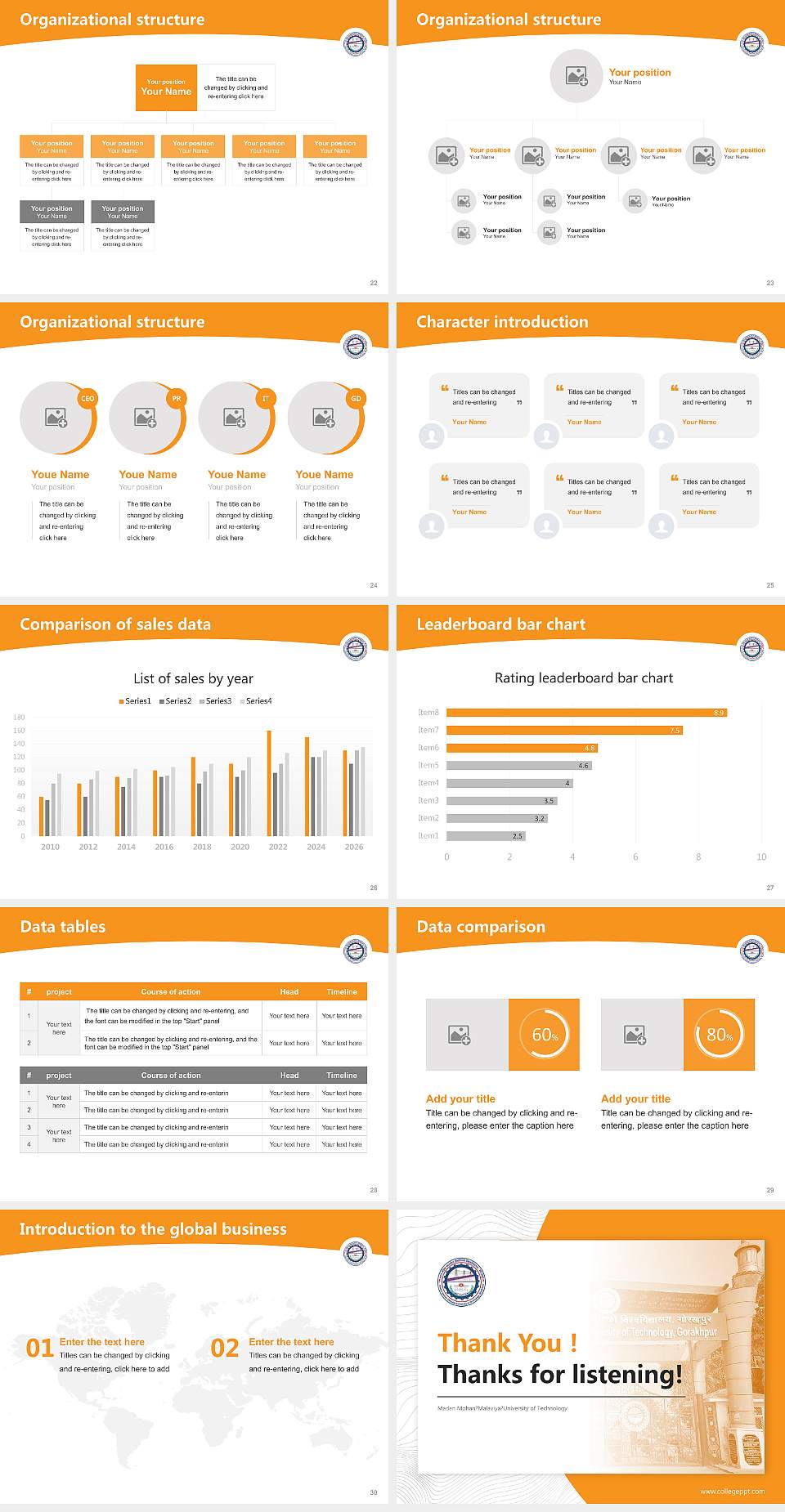 Madan Mohan?Malaviya?University of Technology Academic Presentation/Research Findings Report PPT Template4:3 ratio PPT effect preview image4