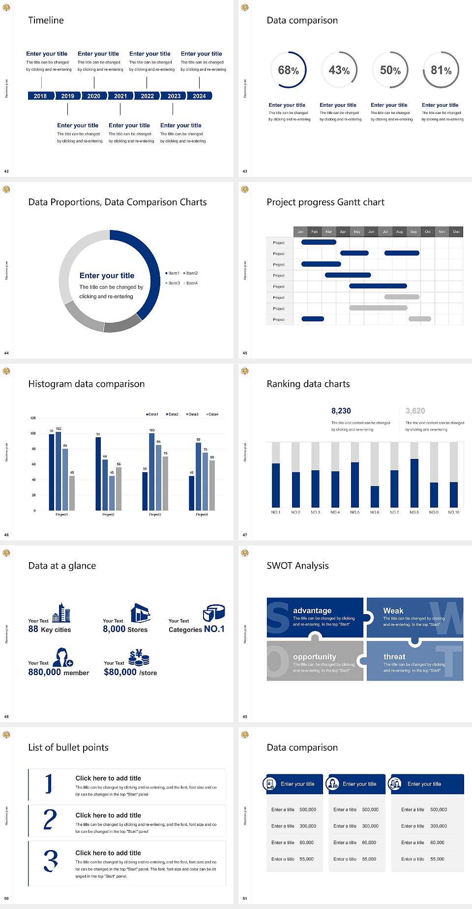 Madhabdev University Competition/Entrepreneurship Contest PPT Template4:3 ratio PPT effect preview image6
