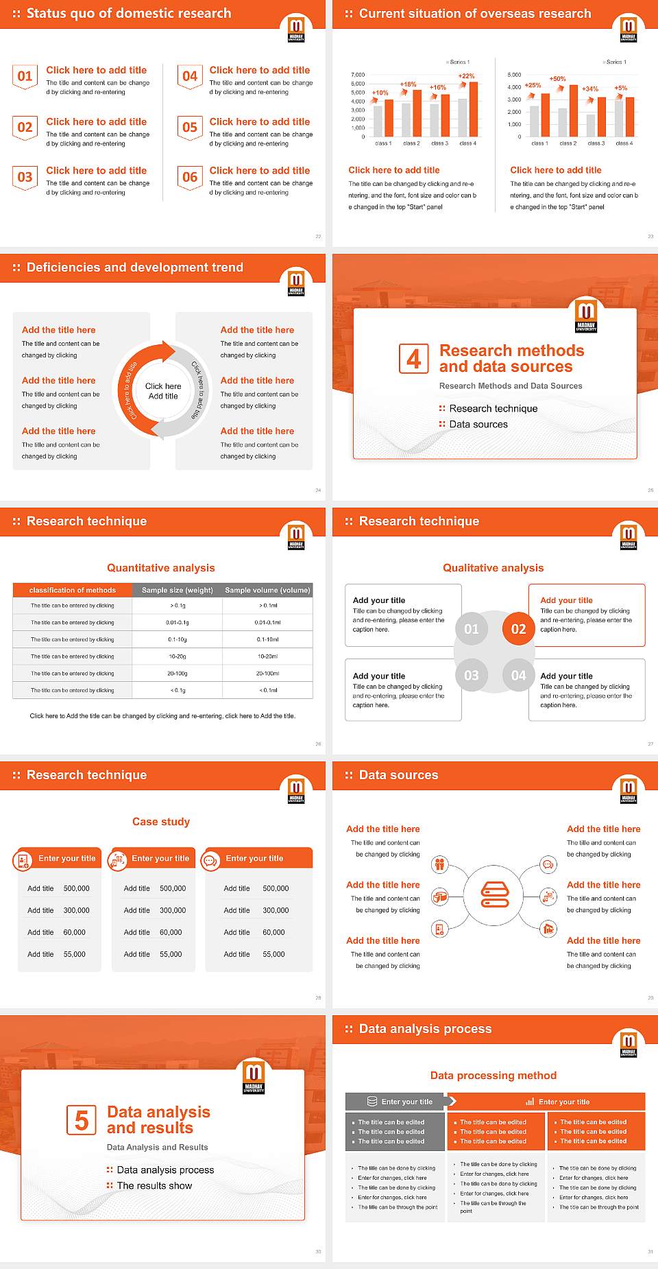 Madhav University Graduation Thesis Defense PPT Template4:3 ratio PPT effect preview image4