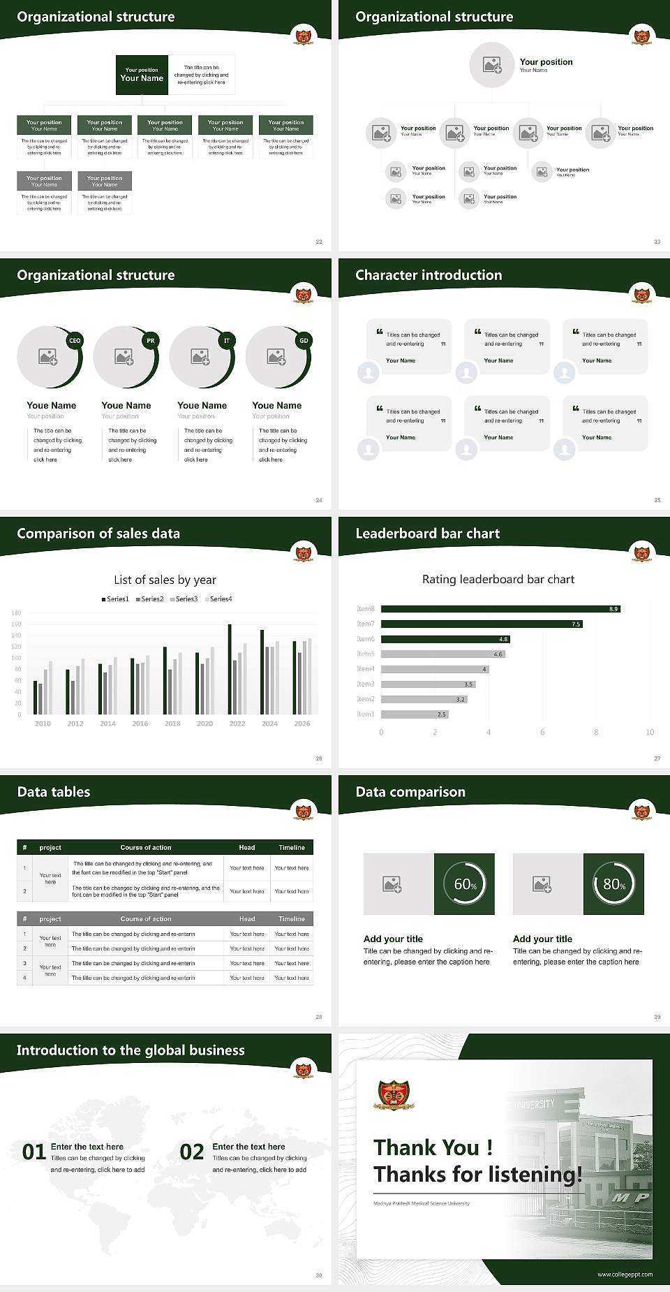 Madhya Pradesh Medical Science University Academic Presentation/Research Findings Report PPT Template4:3 ratio PPT effect preview image4