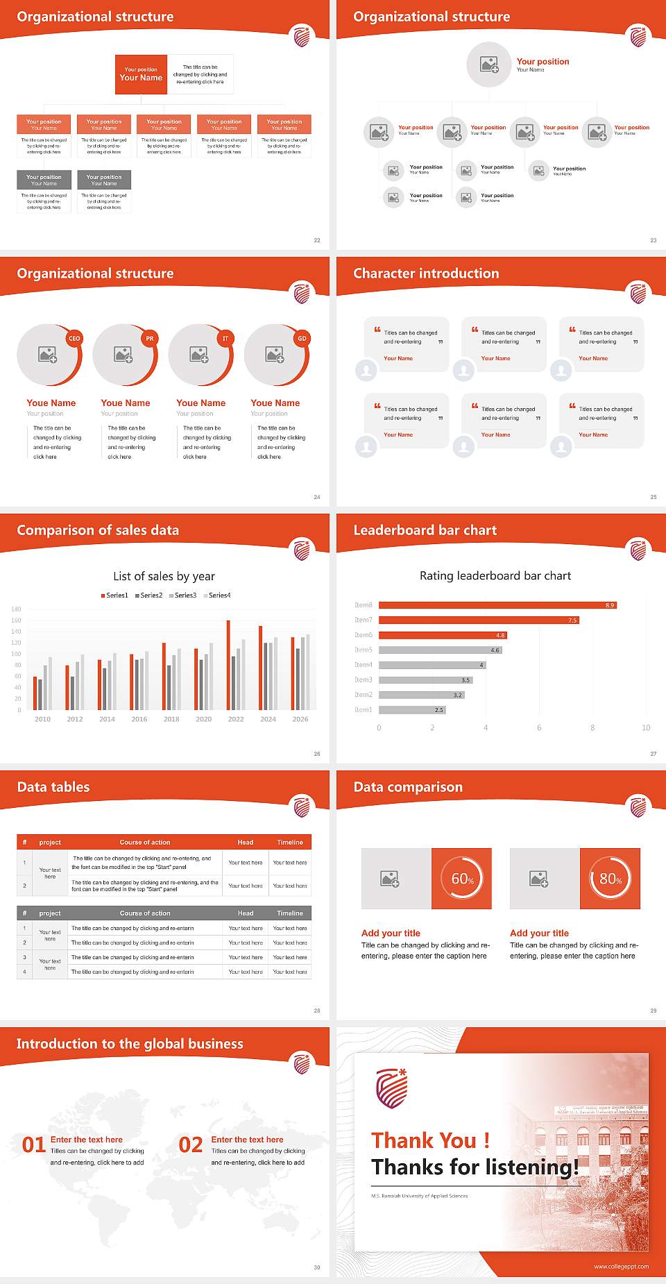 M.S. Ramaiah University of Applied Sciences Academic Presentation/Research Findings Report PPT Template4:3 ratio PPT effect preview image4
