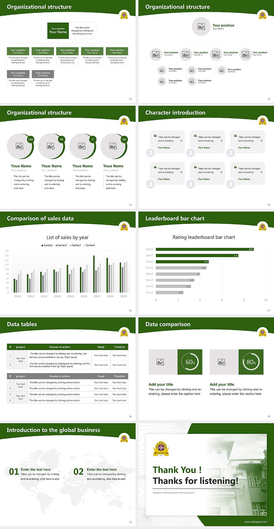 Vasantrao Naik Marathwada Krishi Vidyapeeth Academic Presentation/Research Findings Report PPT Template4:3 ratio PPT effect preview image4