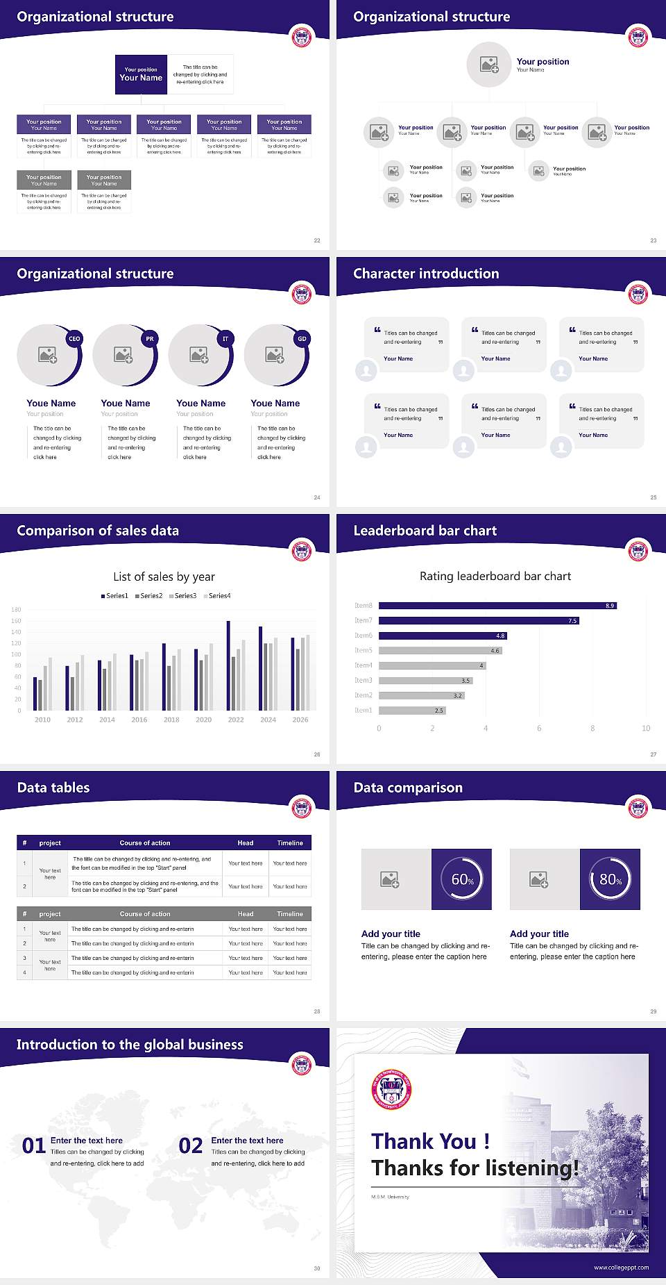 M.B.M. University Academic Presentation/Research Findings Report PPT Template4:3 ratio PPT effect preview image4