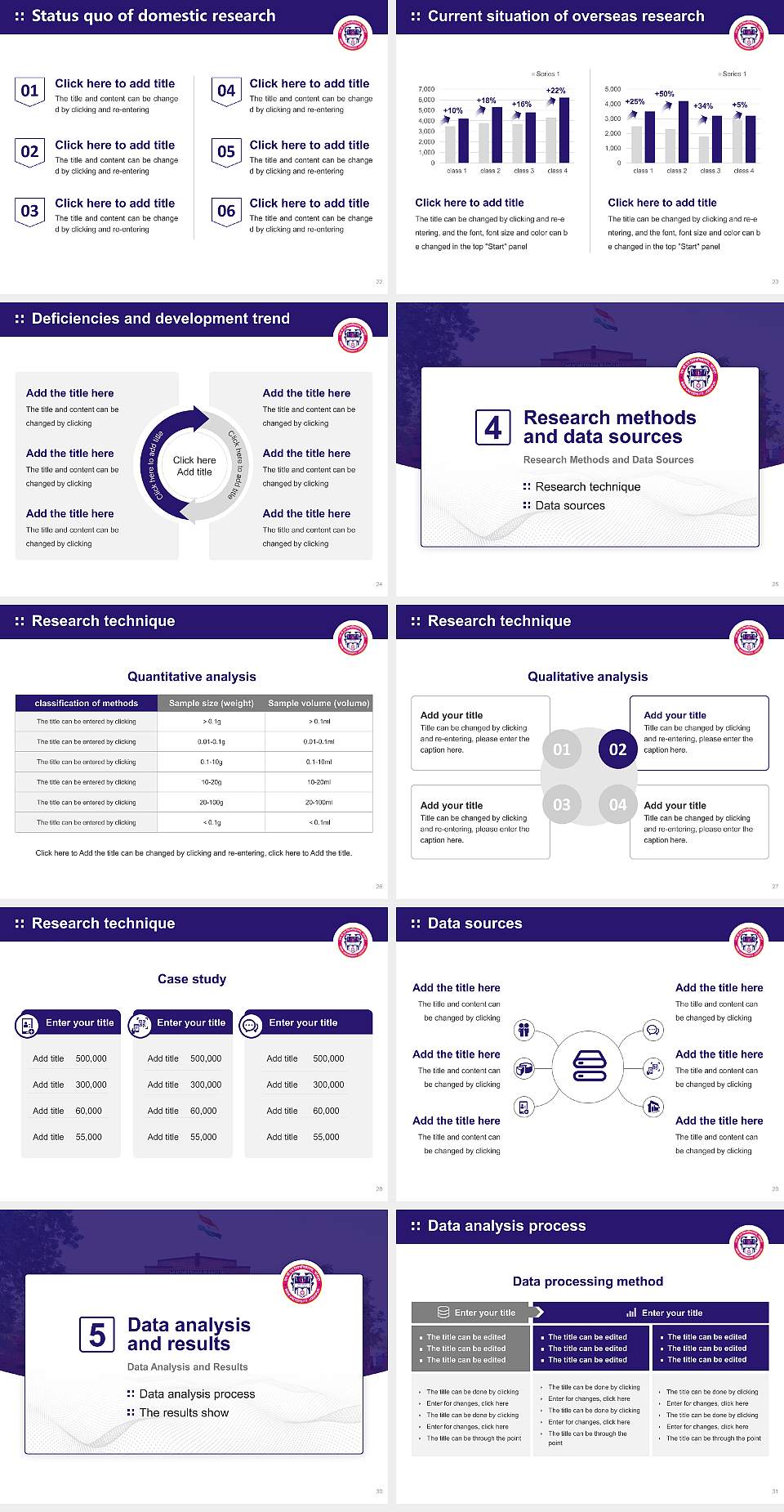 M.B.M. University Graduation Thesis Defense PPT Template4:3 ratio PPT effect preview image4