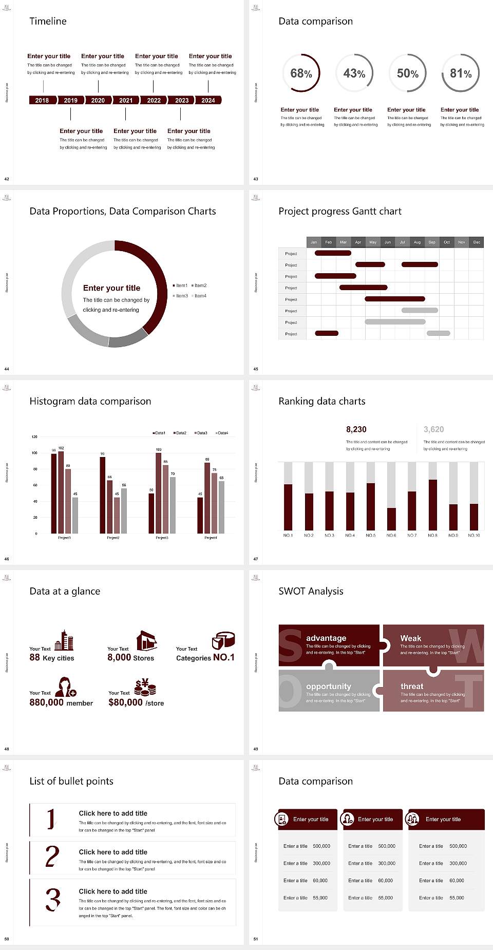 Patna University Competition/Entrepreneurship Contest PPT Template4:3 ratio PPT effect preview image6