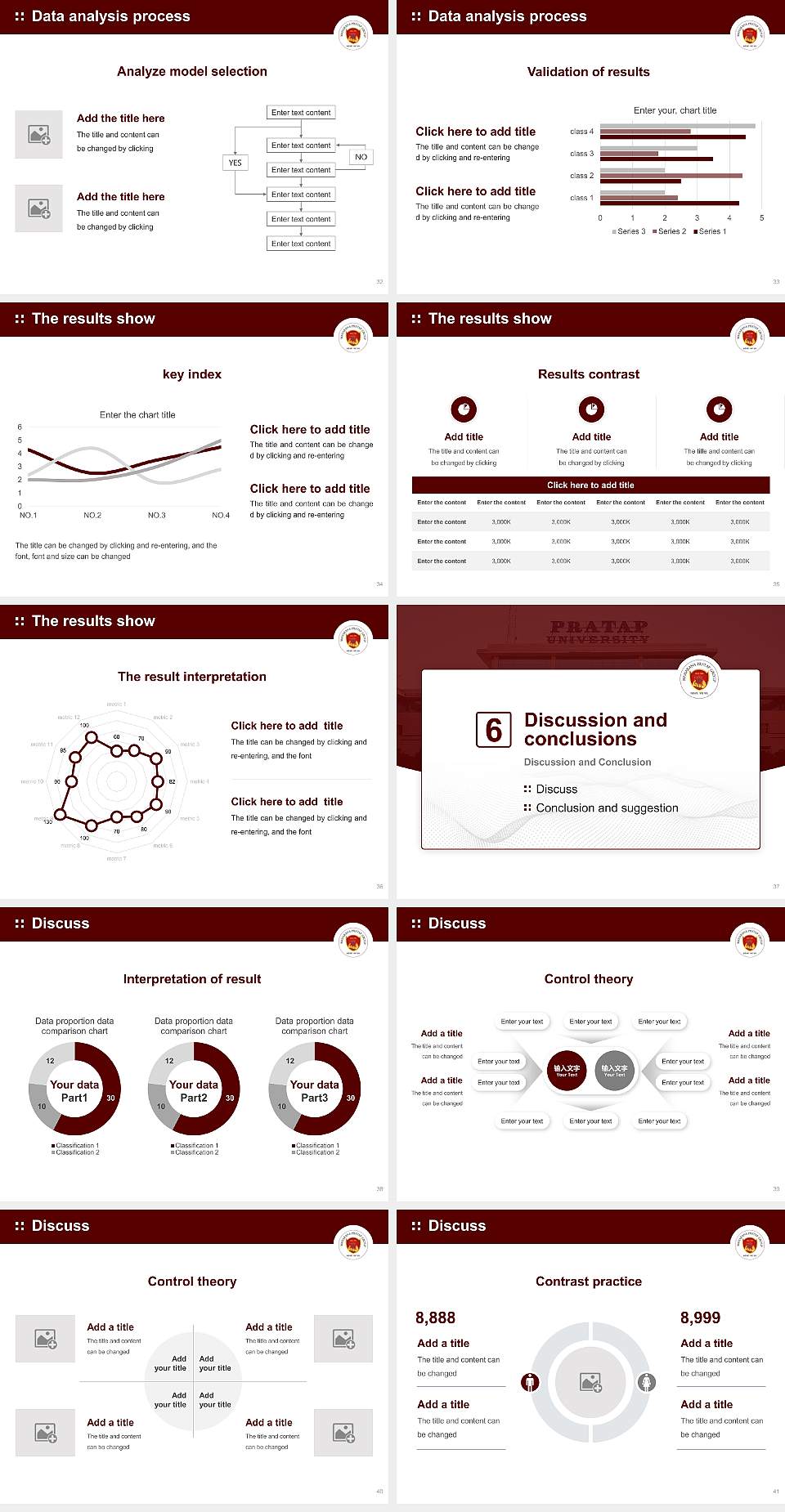 Pratap University Graduation Thesis Defense PPT Template4:3 ratio PPT effect preview image5