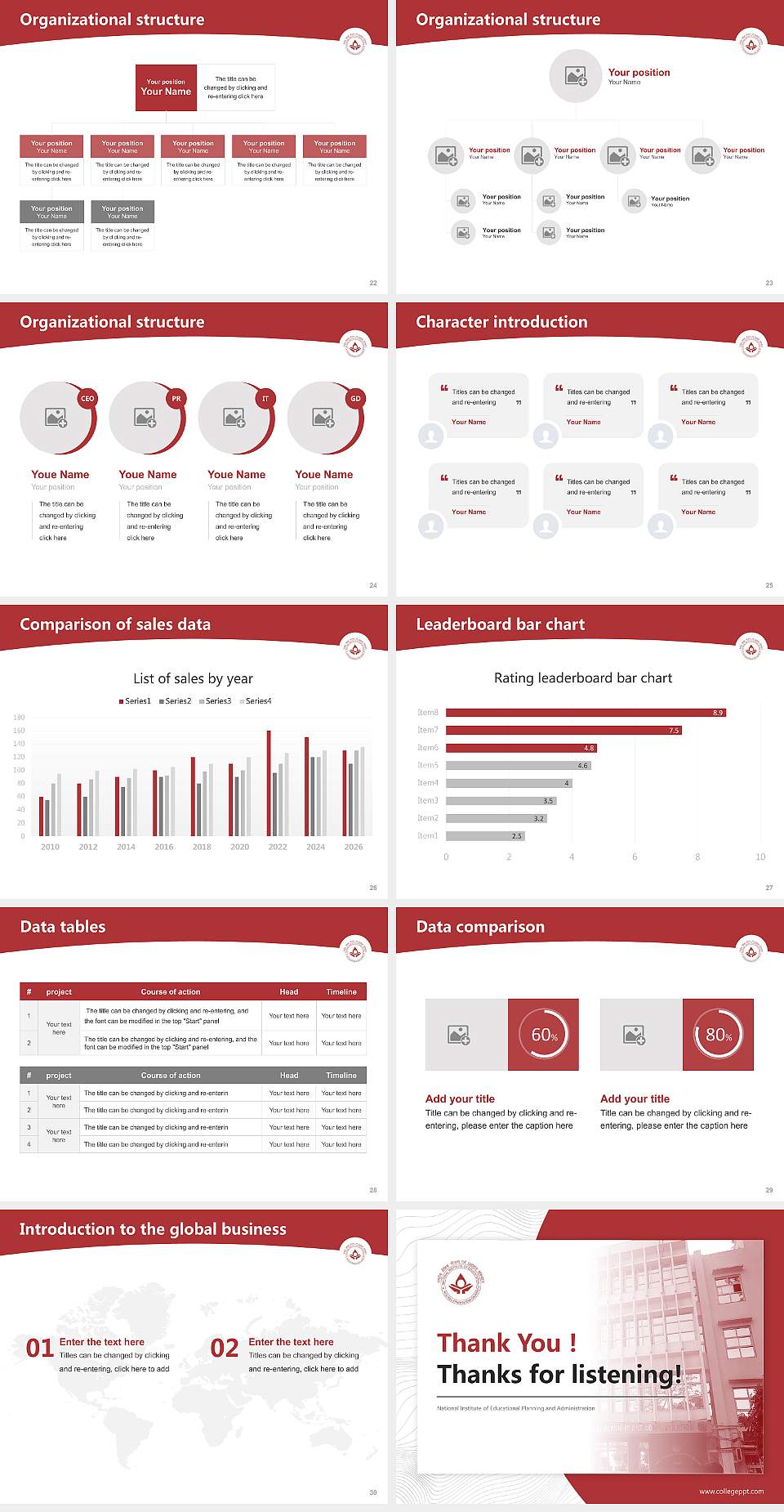 National Institute of Educational Planning and Administration Academic Presentation/Research Findings Report PPT Template4:3 ratio PPT effect preview image4