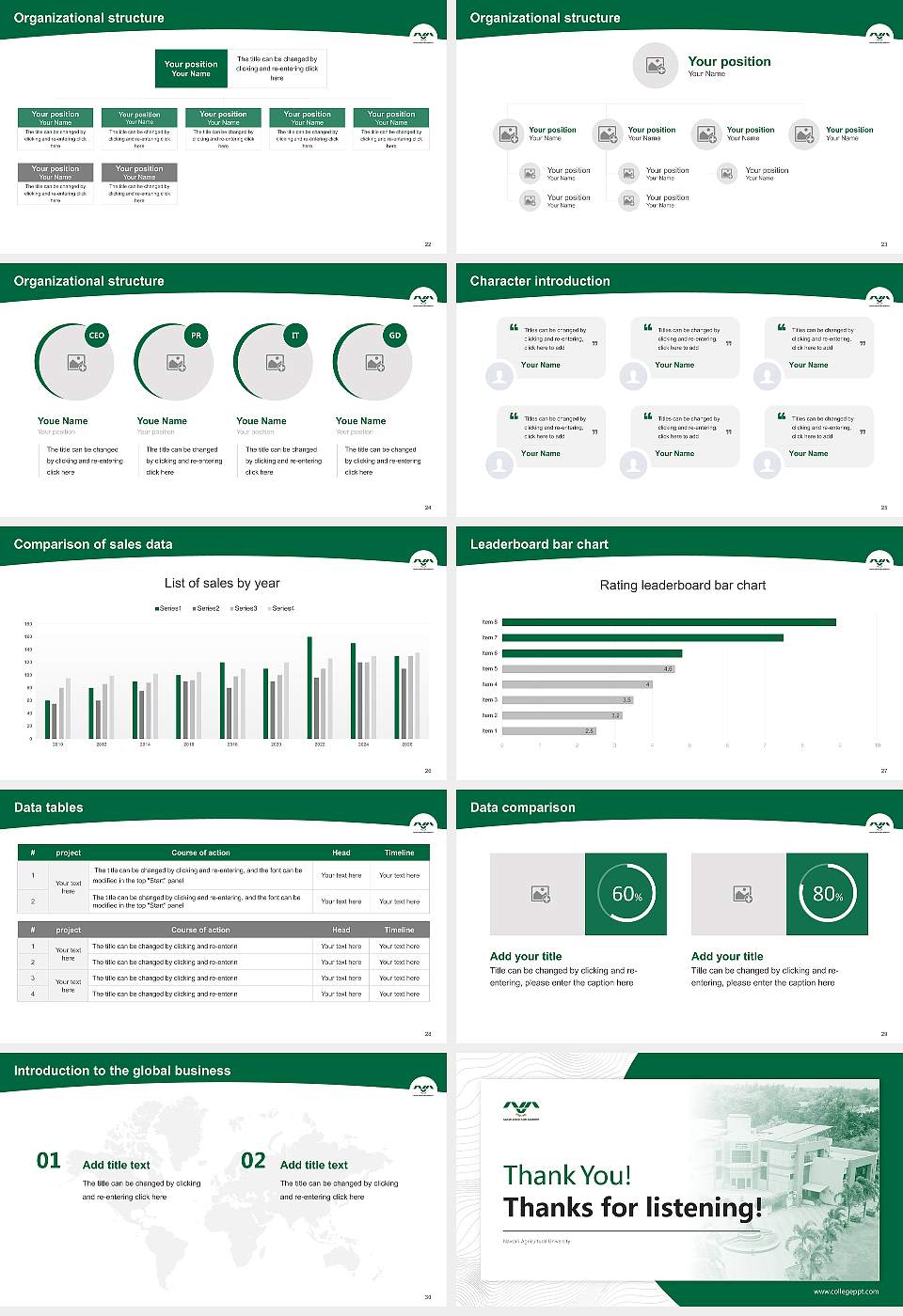 Navsari Agricultural University Academic Presentation/Research Findings Report PPT Template16:9 ratio PPT effect preview image4