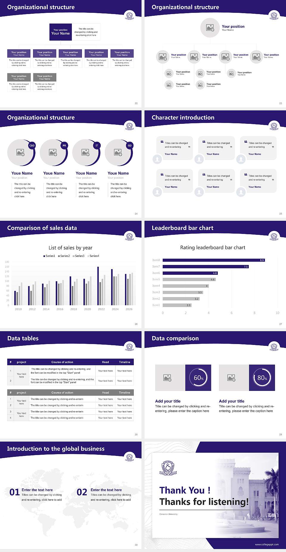 Osmania University Academic Presentation/Research Findings Report PPT Template4:3 ratio PPT effect preview image4