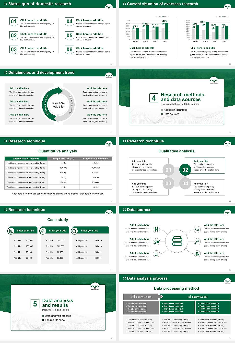 Navsari Agricultural University Graduation Thesis Defense PPT Template16:9 ratio PPT effect preview image4