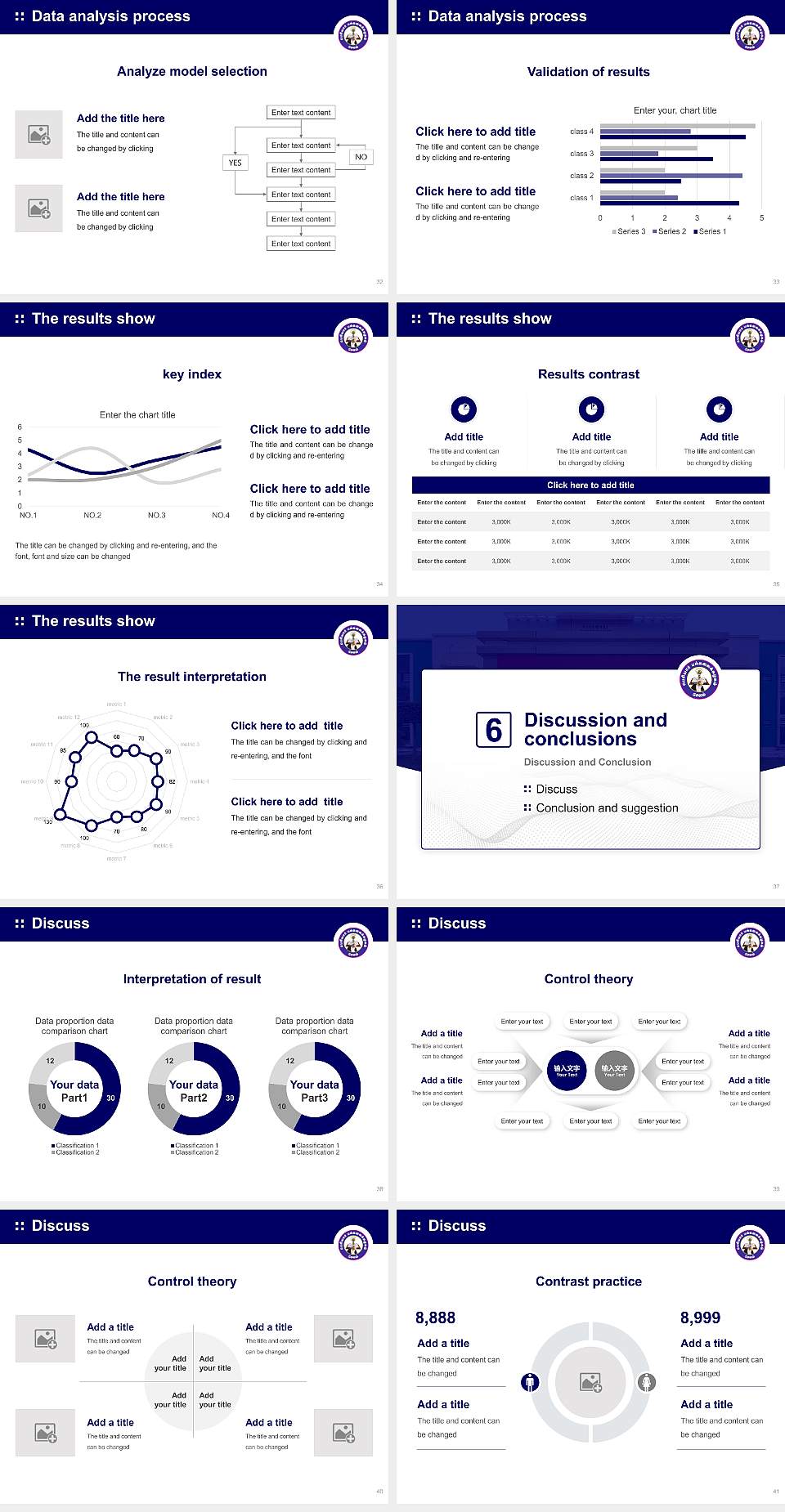 Periyar University Graduation Thesis Defense PPT Template4:3 ratio PPT effect preview image5