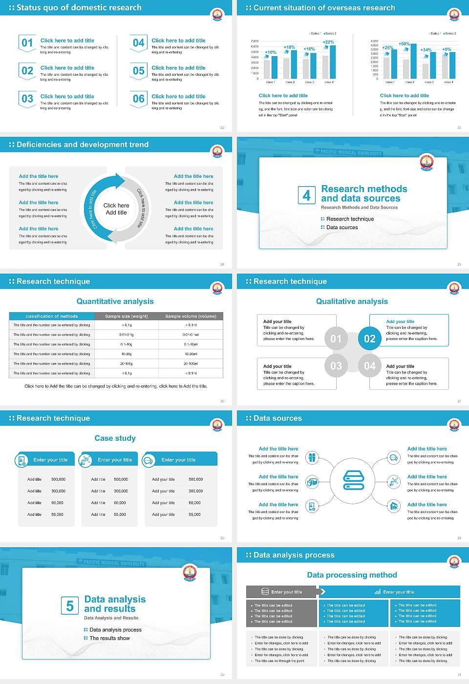 Pacific Medical University Graduation Thesis Defense PPT Template16:9 ratio PPT effect preview image4