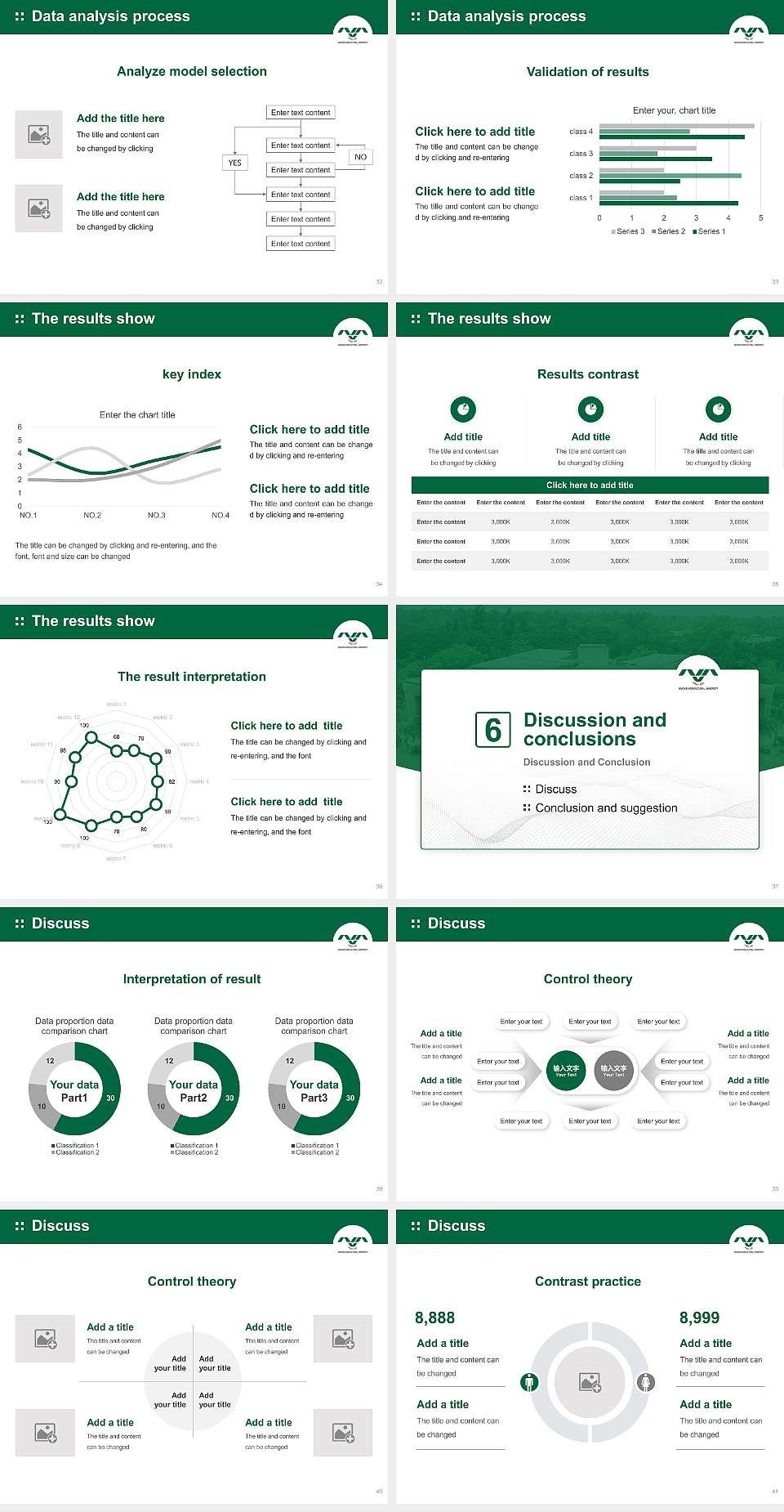 Navsari Agricultural University Graduation Thesis Defense PPT Template4:3 ratio PPT effect preview image5